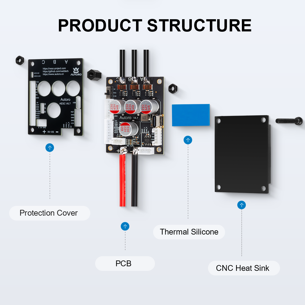 AESC V6.7