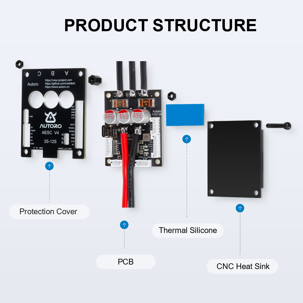 AESC V4