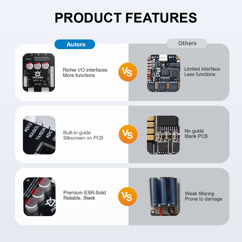 AESC V4