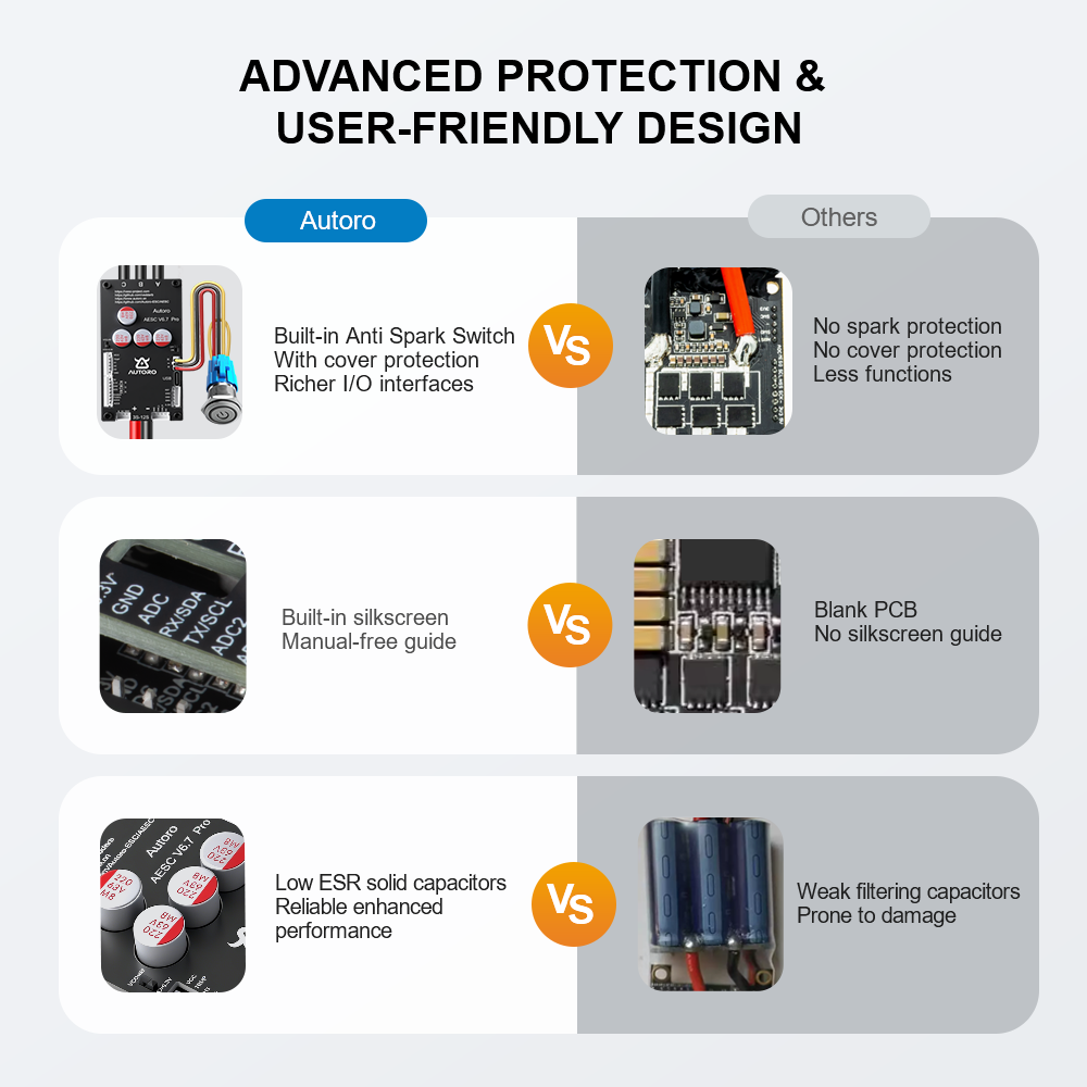 AESC V6.7 Pro