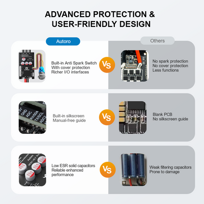 AESC V6.7 Pro