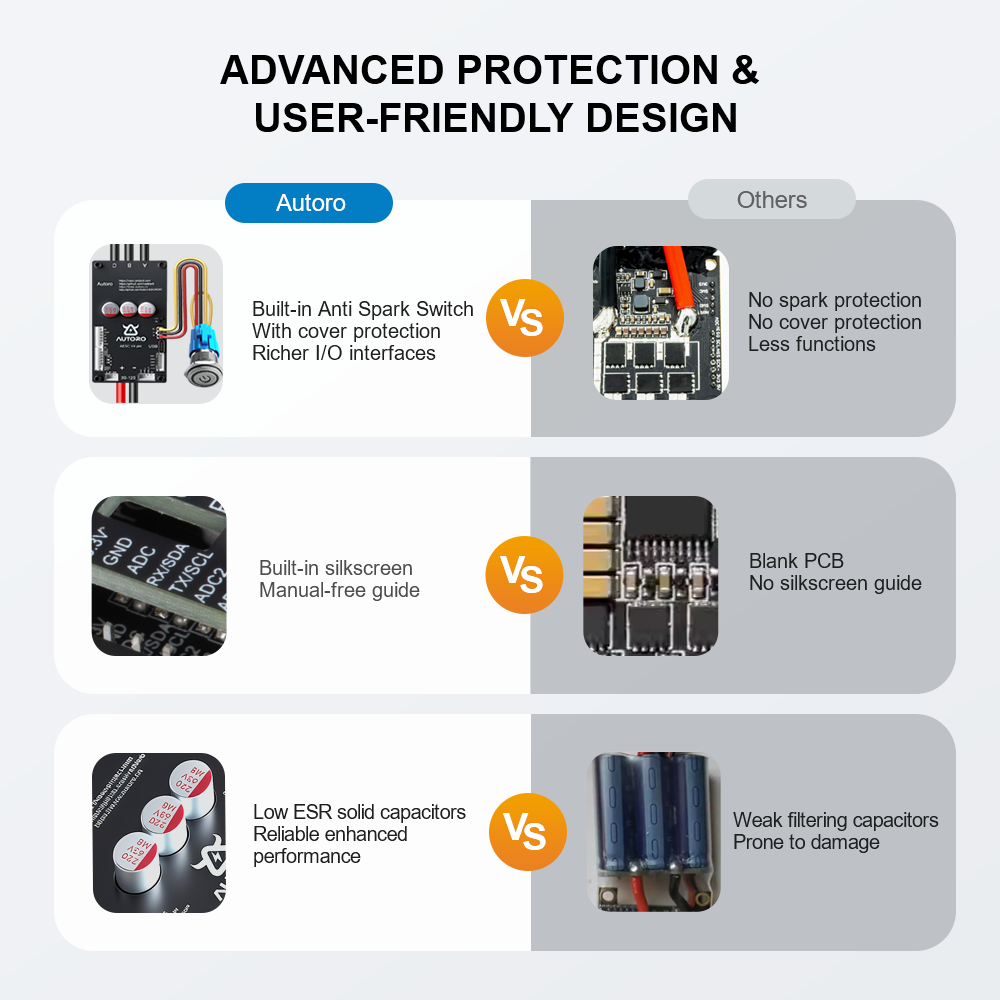 AESC V4 Pro