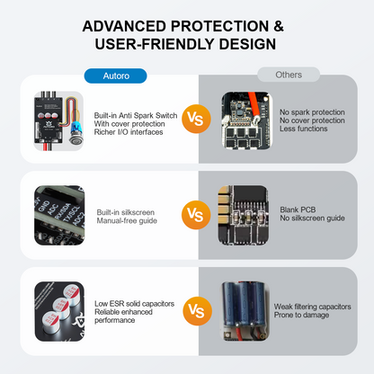 AESC V4 Pro