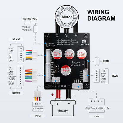 AESC V6.7