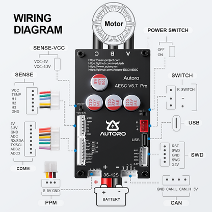 AESC V6.7 Pro