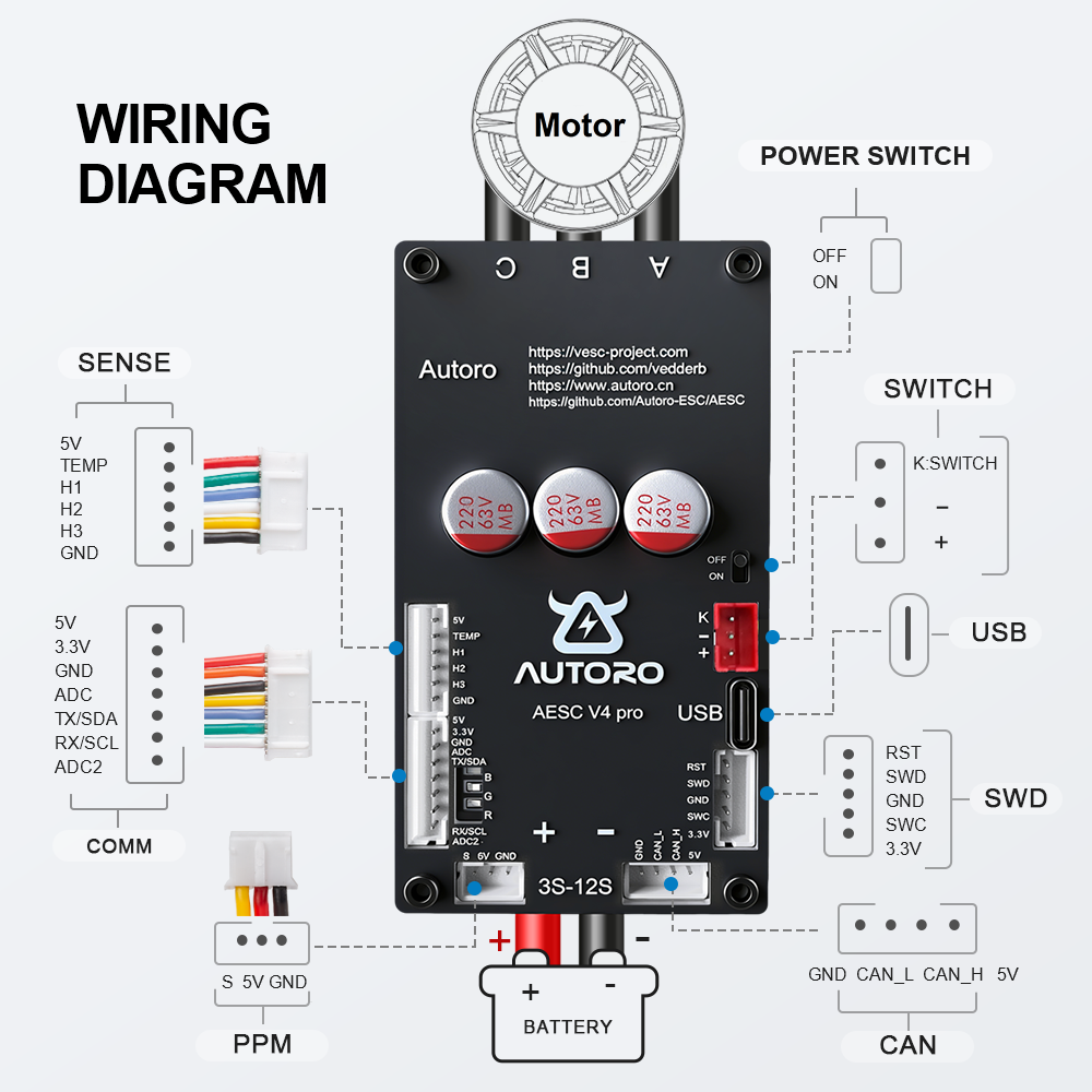 AESC V4 Pro