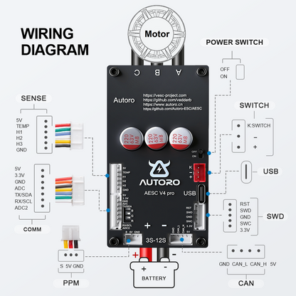 AESC V4 Pro
