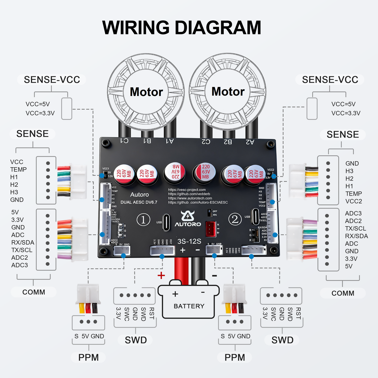AESC DV6.7