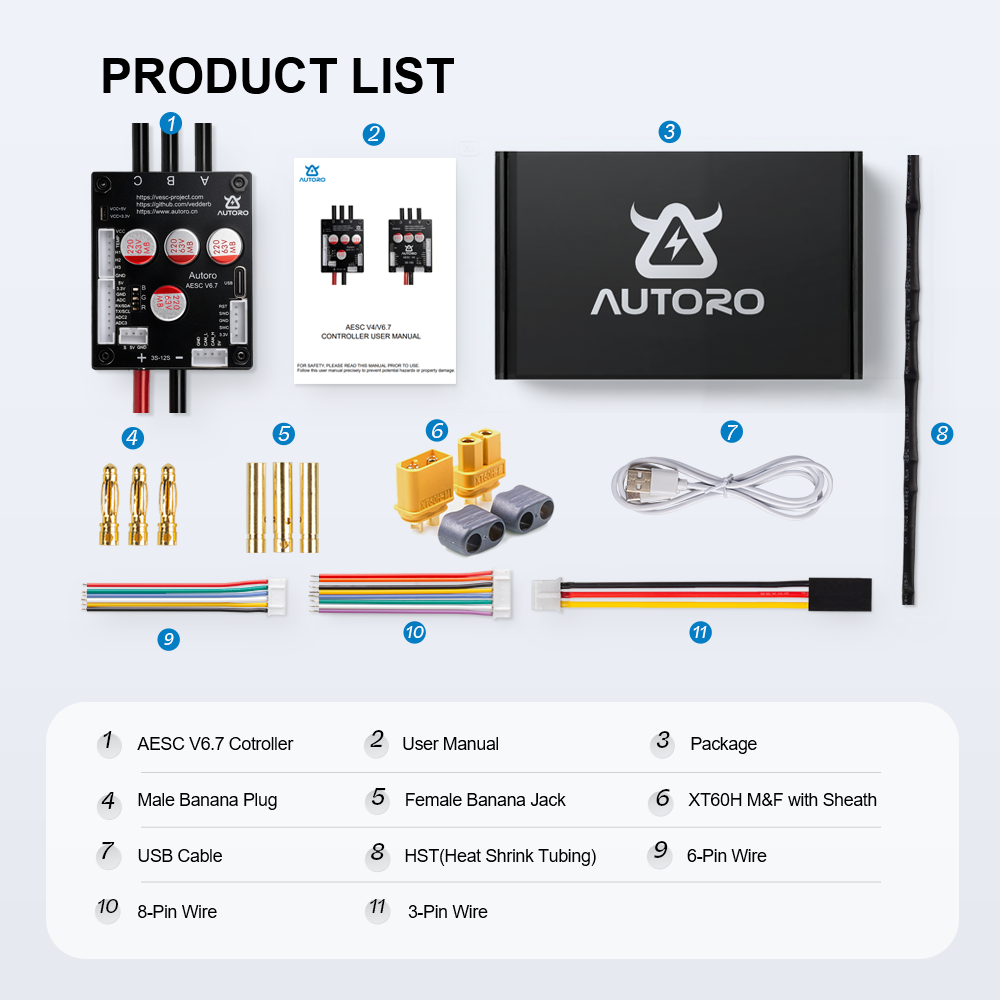 AESC V6.7