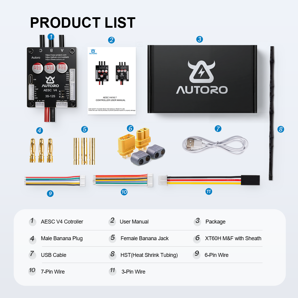 AESC V4