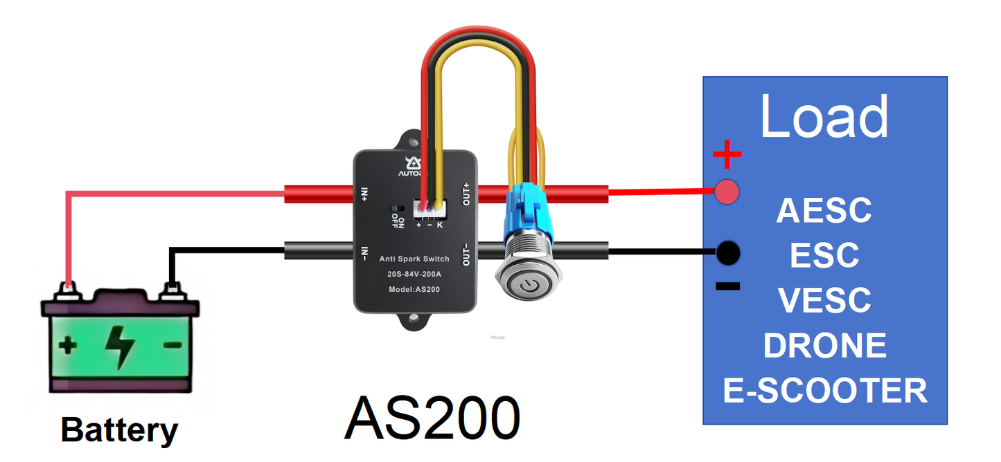 AS200