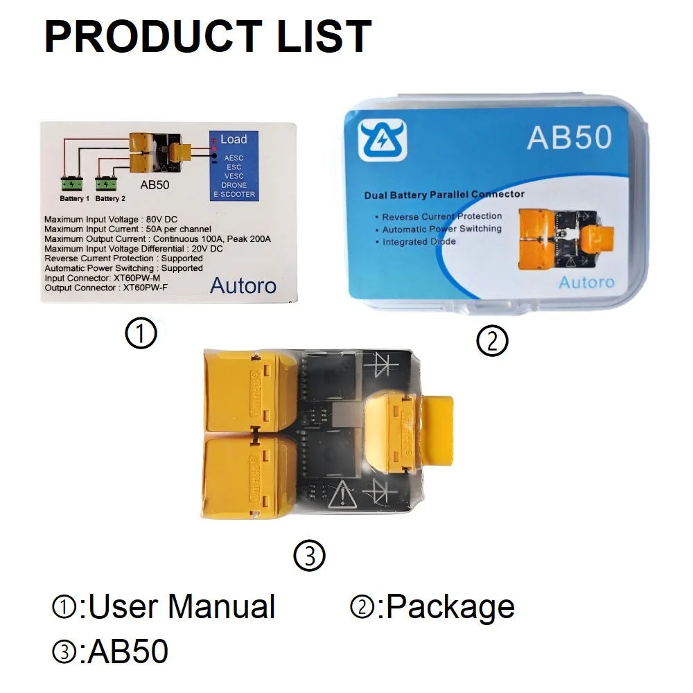 AB50