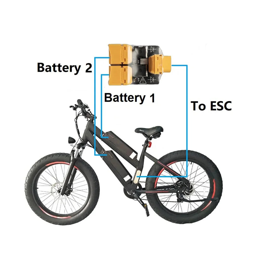 AB50