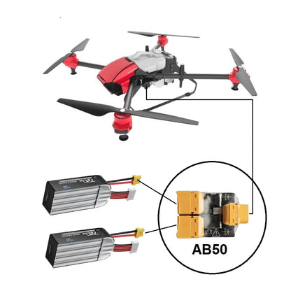 AB50